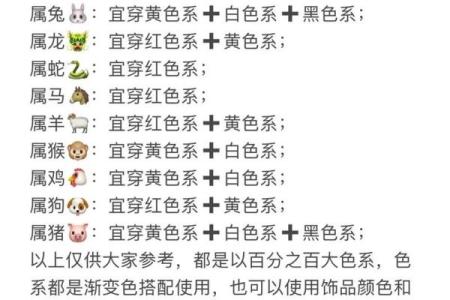 2025年11月4日五行穿衣每日指南看完篇就够了