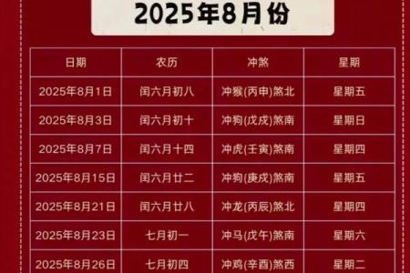 2025年安门吉日一览表(2025年安门吉日一览表(全年))