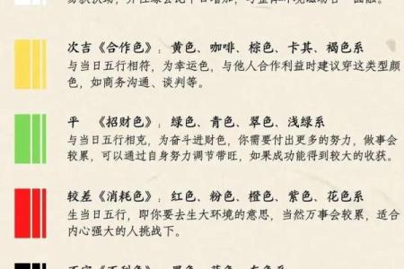 穿衣颜色2025年10月12日五行搭配看完你怎么想？