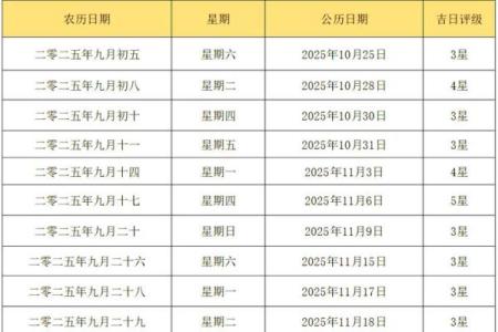 2025年9月最适合结婚的黄道吉日有哪些