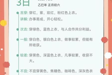 2025年10月23日五行穿衣搭配每日指南教您几招