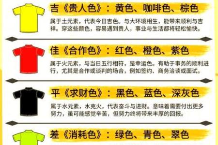 2023年10月21日五行穿衣旺运颜色及禁忌解析，不看后悔