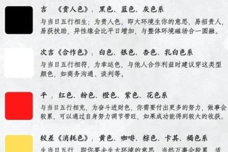 2025年11月23日穿衣颜色五行搭配到底是什么？
