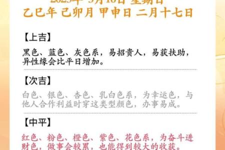 2021年4月8日五行属什么今日穿衣旺运颜色，实战技巧