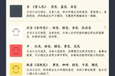 2022年5月19日五行穿衣颜色搭配吉时查询，全解析