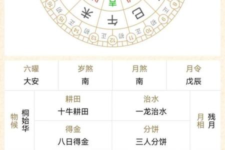 2025年老黄历开业吉日(2025年老黄历开业吉日查询)