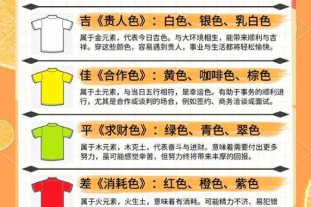 2021年11月15日五行穿衣颜色搭配指南，终极指南
