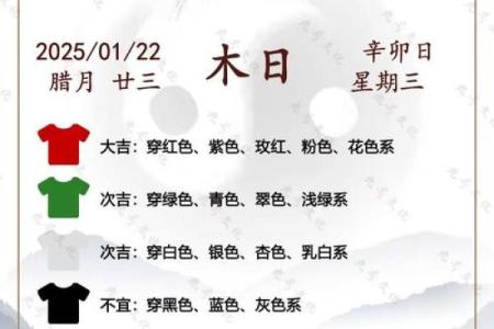 2021年9月23日五行穿衣旺运颜色推荐，详细教程