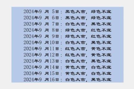 2025年9月19日五行穿衣每日分享知识汇总