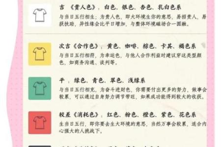 2021年每日五行穿衣指南高清电子版免费下载，全解析
