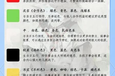 2021年10月10日五行属什么颜色穿衣网易风水建议，终极指南