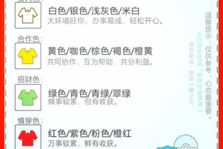 2019年8月16日五行穿衣颜色吉凶指南，一篇就够了