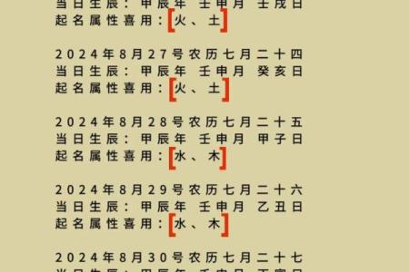 1970年8月10日农历是多少 1970年8月10日出生的命运