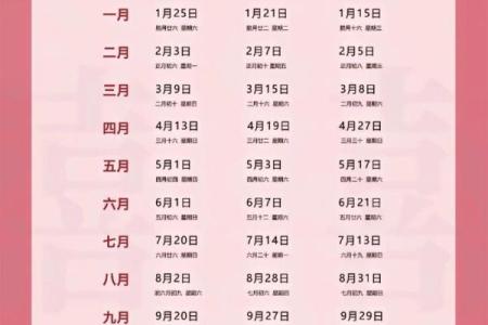 2025年结婚订婚吉日(2025年哪天适合结婚)