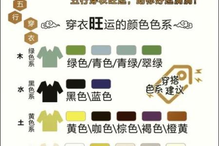 2022年5月5日五行穿衣颜色旺运搭配推荐，全解析