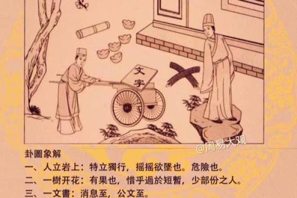2025年10月7日五行穿衣赶紧收藏吧