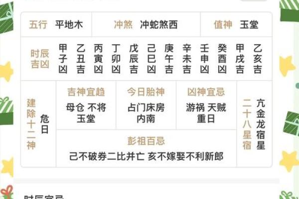 2023年4月1日五行穿衣旺运颜色及材质建议，必看攻略
