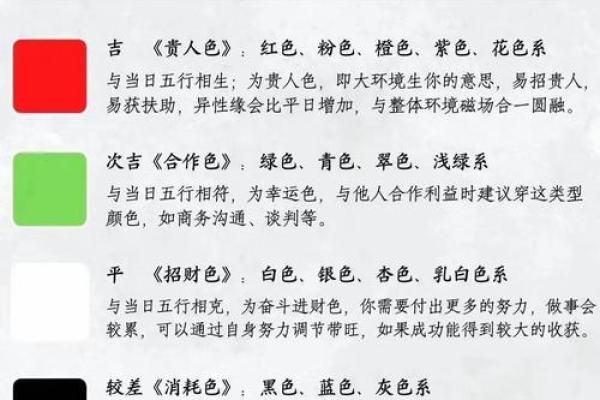 五行穿衣今日幸运色搭配指南2023年7月10日，新手必学