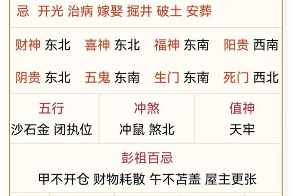 2023年7月23日五行穿衣旺运指南及禁忌颜色，3分钟速成