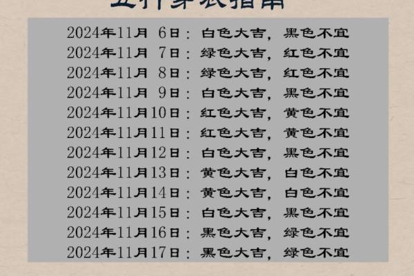 2022年2月五行穿衣旺运颜色查询表，实战技巧