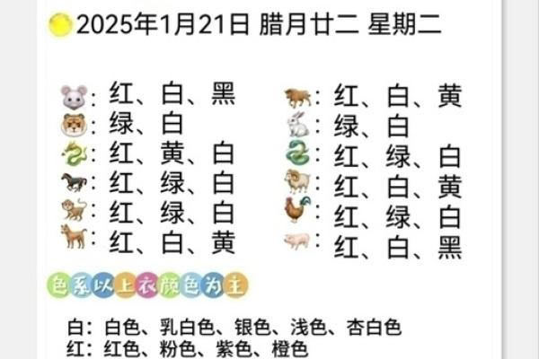 2025年10月18日五行穿衣有用