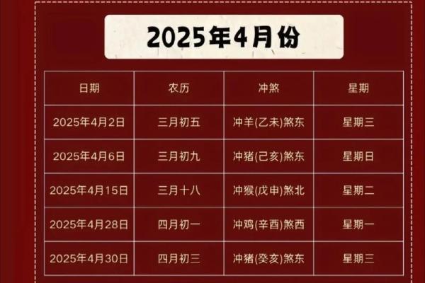 3月份适合乔迁的黄道吉日(3月份乔迁新居吉日)