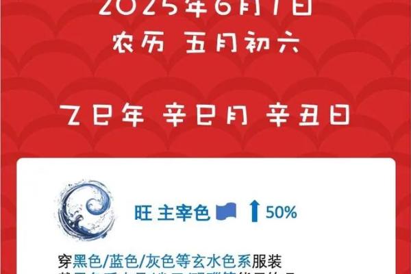 2025年10月28日五行穿衣每日指南干货：