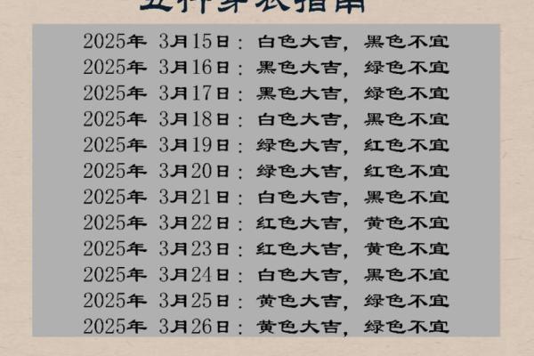 2025年12月16日穿衣颜色五行搭配你可以做到