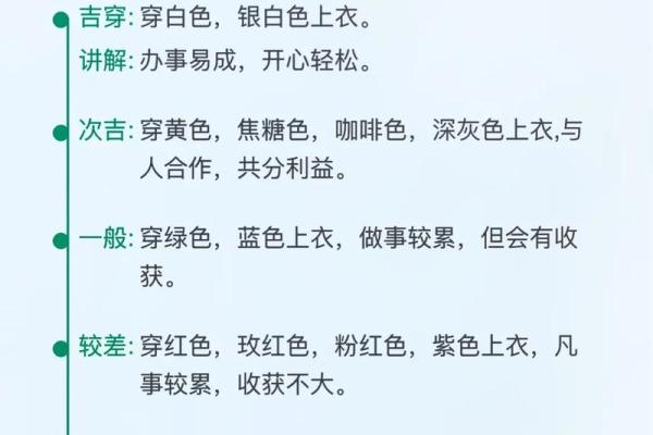 五行穿衣1月21日颜色搭配指南，必看攻略