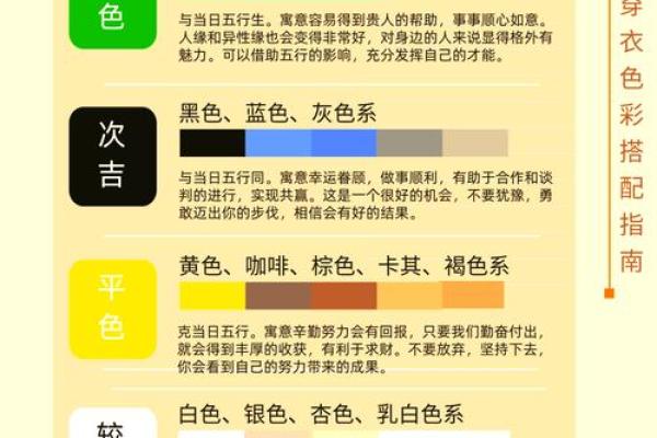 今日五行穿衣颜色大吉2025年11月12日支你几招
