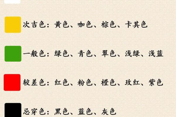 2023年12月21日五行穿衣颜色搭配指南，3分钟速成