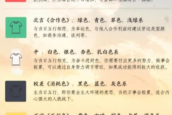 2025年9月2日五行穿衣过程曝光