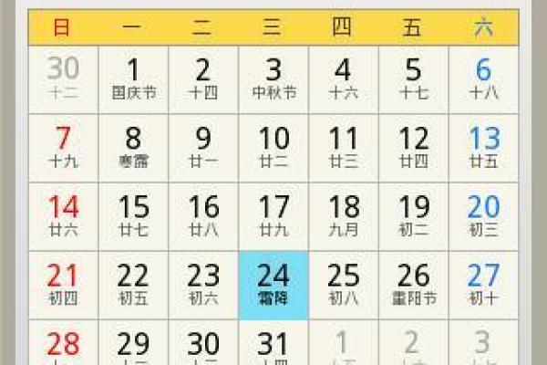 1988年2月13日农历多少 1988年阴历二月十三是阳历多少号