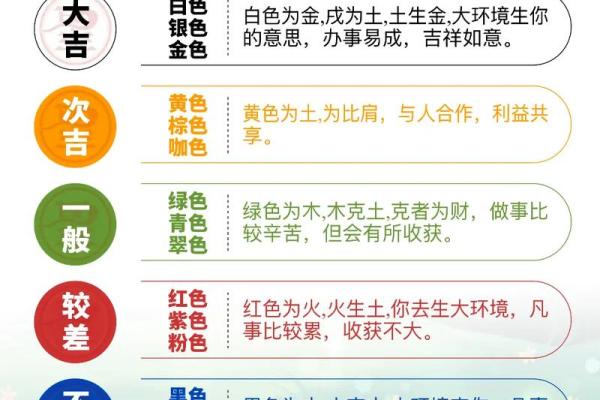2020年11月8日五行穿衣旺运颜色及材质选择建议，必看攻略
