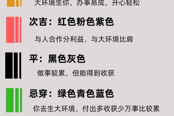 根据五行运势搭配每日穿衣颜色的实用指南，必看攻略