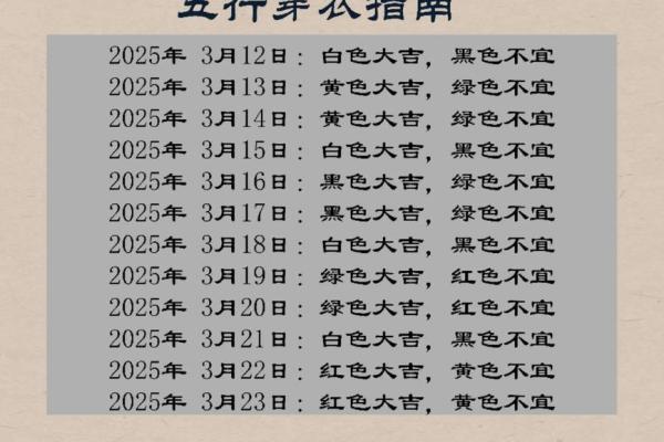 2025年11月16日五行穿衣搭配每日指南你真的看懂了吗？