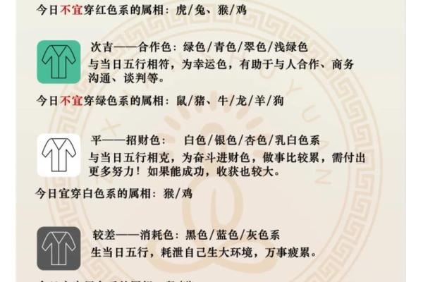 2025年11月12日五行穿衣教你几招
