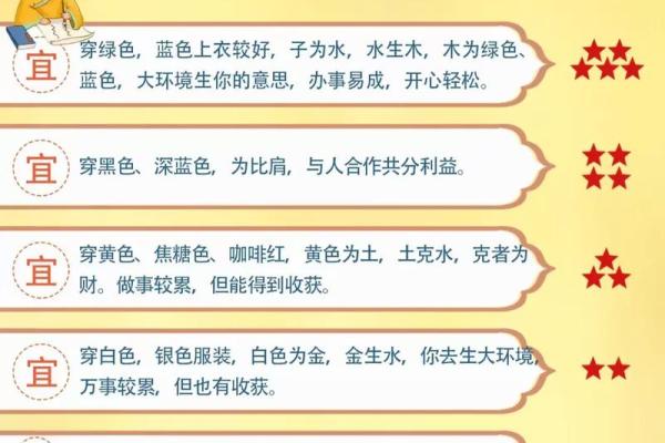 网易五行穿衣2021年12月13日颜色旺运禁忌详解，不看后悔