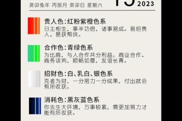 2023年4月8日五行属什么穿衣颜色最吉利，实战技巧