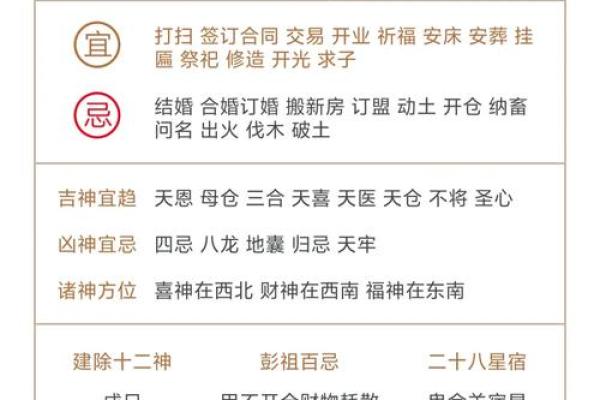 2025年属鼠的开业黄道吉日(属鼠2025年开业大吉的日子)