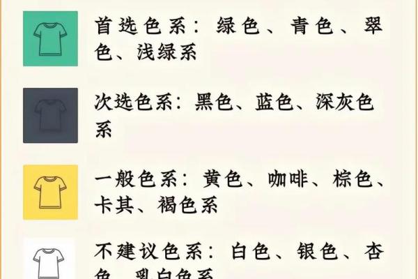 穿衣颜色2025年11月12日五行搭配巧妙处理方法