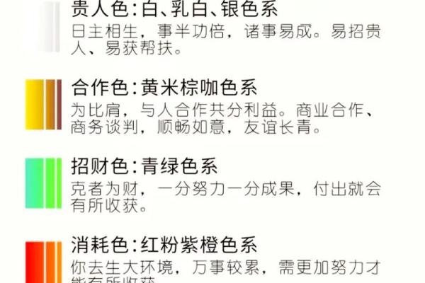2022年11月6日五行穿衣颜色搭配指南，实战技巧