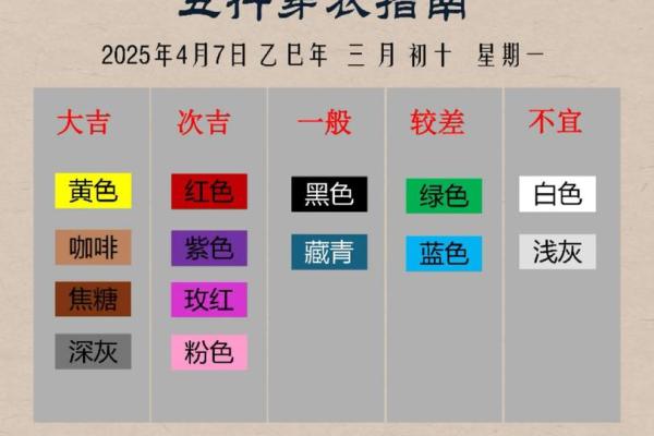 2021年9月30日五行穿衣旺运颜色推荐，不看后悔