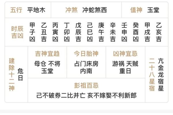 2022年4月17日五行穿衣颜色搭配指南，不看后悔