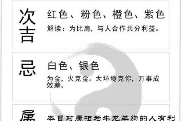 2025年9月30日五行穿衣每日指南解决全过程分享