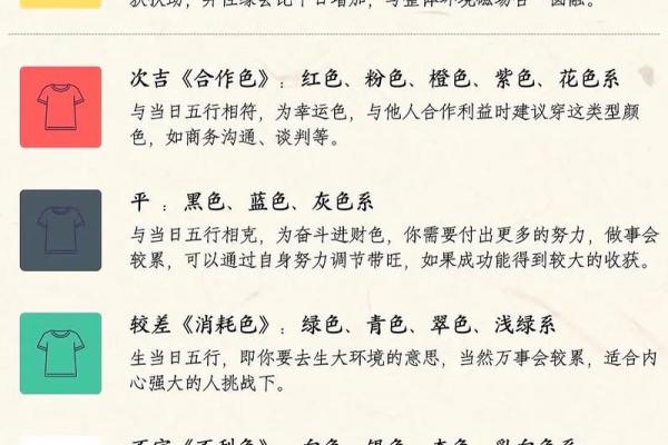 今日五行穿衣颜色大吉2025年10月17日的那些事儿