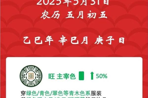 2025年12月5日五行穿衣每日分享快来试试