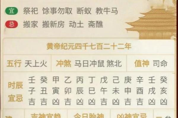 2025吉日吉时大全表(2025黄道吉日一览表)