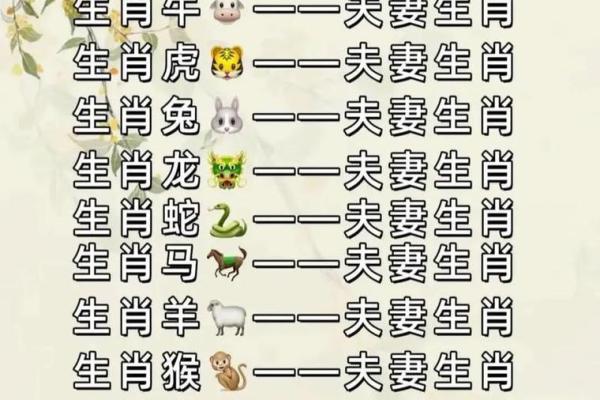 1998年的虎女最佳结婚时间(1998年的虎女最佳结婚时间是几月)