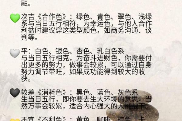 汉程网五行穿衣每日运势2023年查询方法，终极指南